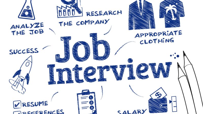 7 Helpful Tips for a Job Interview